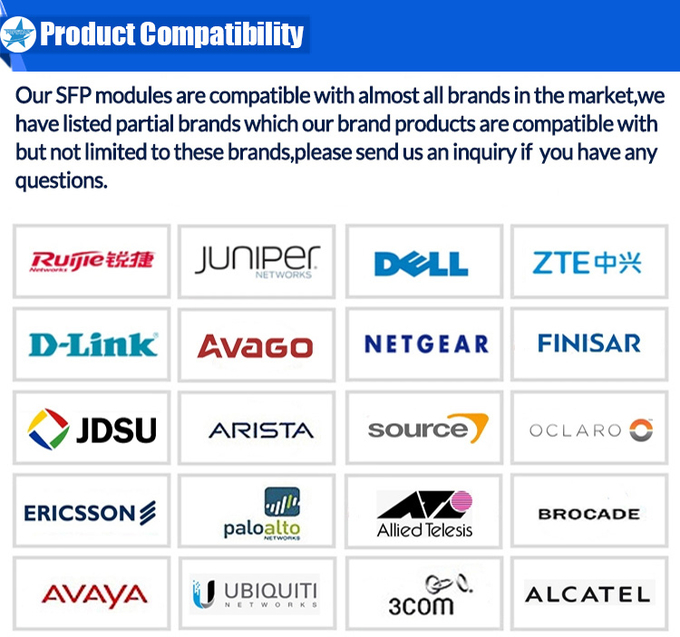 Finisar FTLF8536P4BCL 25G Optical Module LC Connector 850nm 100m 2