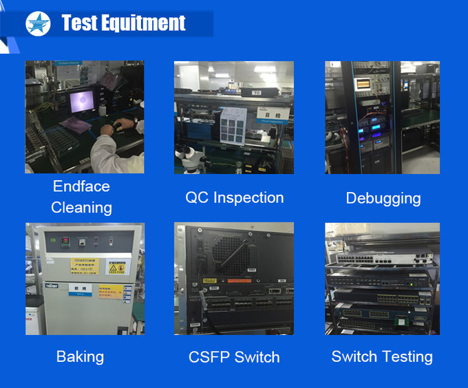 Finisar FTLF8536P4BCL 25G Optical Module LC Connector 850nm 100m 4